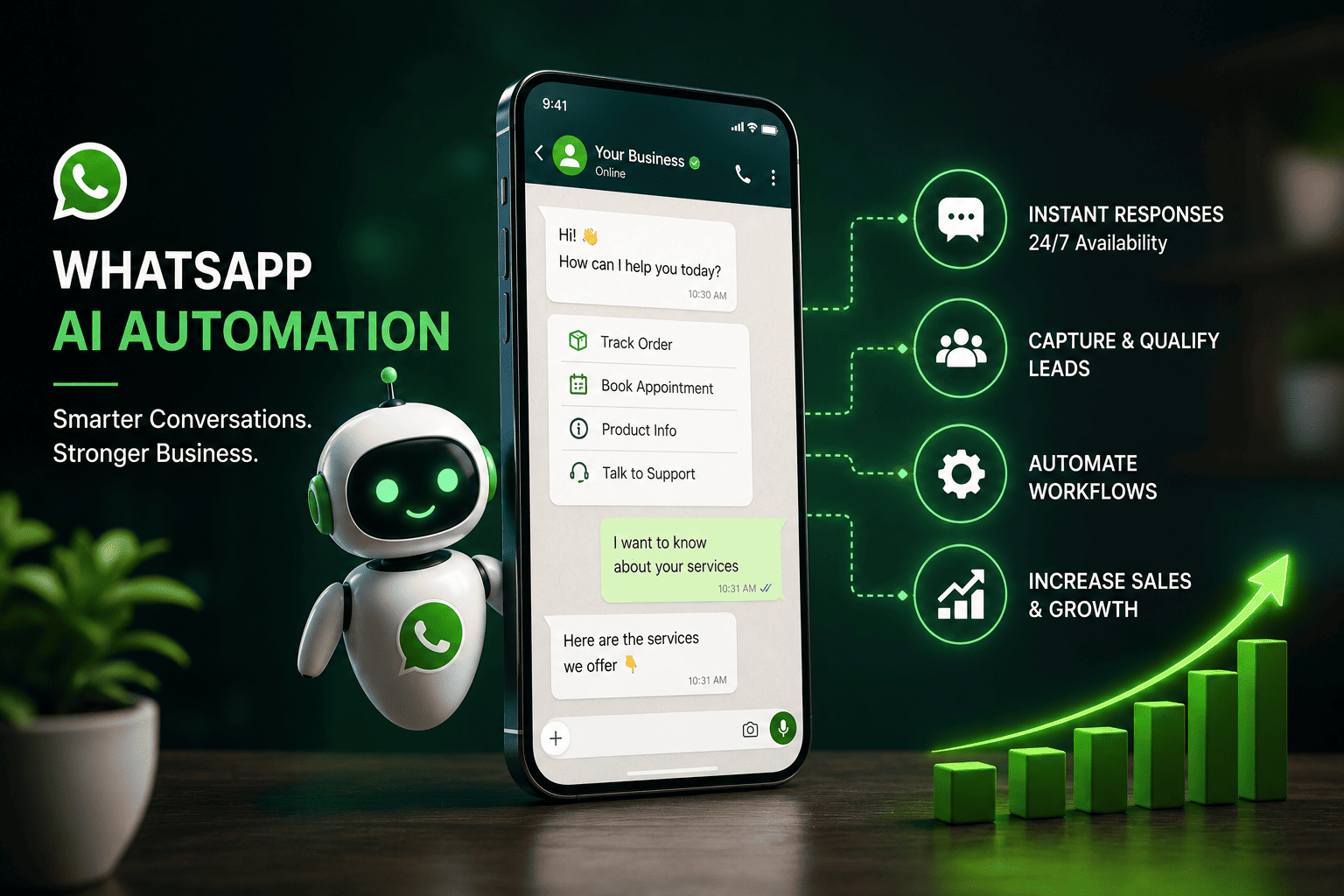 AI WhatsApp Automation Services for Small Businesses 1 How to Automate WhatsApp for Business: A Complete Guide for Modern Businesses — AIWENS Blog